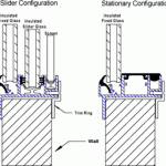 Cross Sectional View Boat